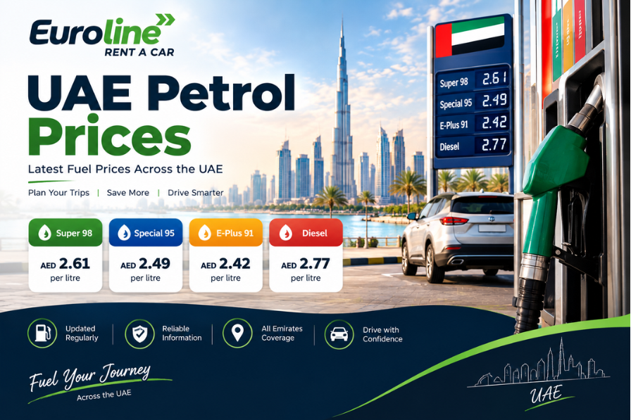 UAE Petrol Prices Today