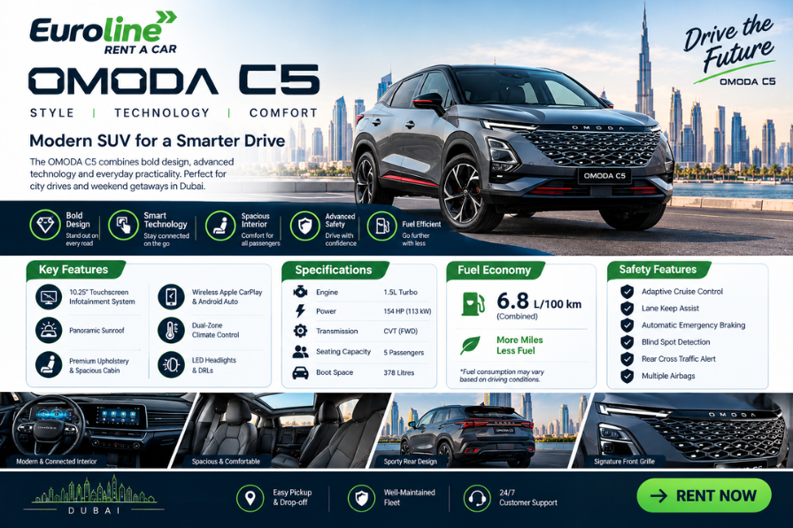 Omoda C5 Features, Specifications, Fuel Economy and Safety
